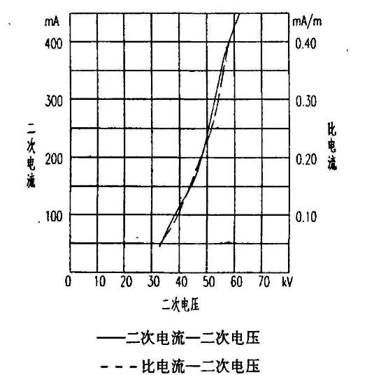 電除霧器陽(yáng)極管.jpg
